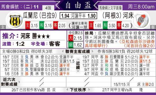 东方拆局(自由?)