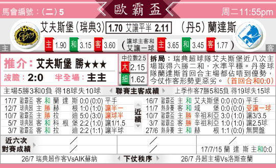 东方拆局(?霸?)
