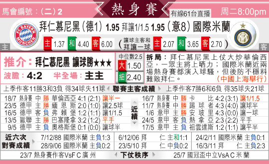 东方拆局(友??)