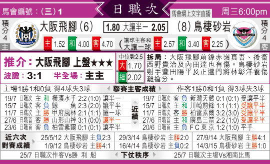东方拆局(日?)