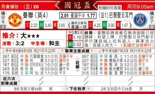 东方拆局(?冠?)