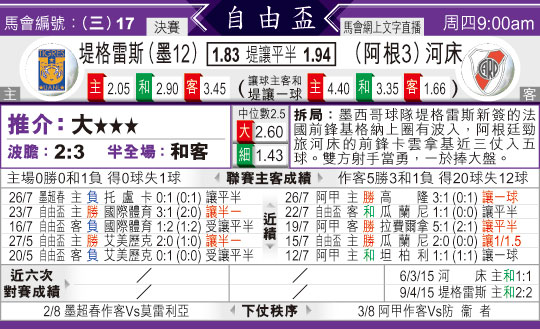 东方拆局(自由?)