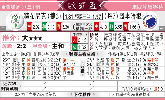 东方拆局(?霸?)