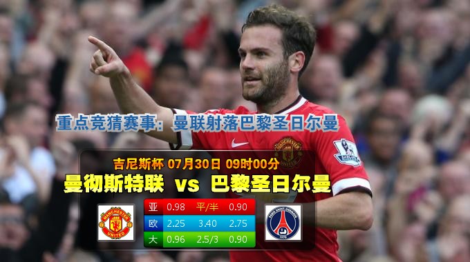 玩球网心水：吉尼斯杯　7月30日 9:05　曼彻斯特联 VS 巴黎圣日尔曼