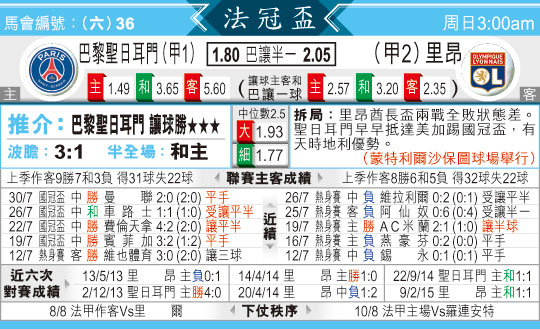 东方拆局(法冠?)