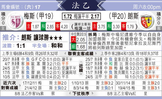 东方拆局(法乙)