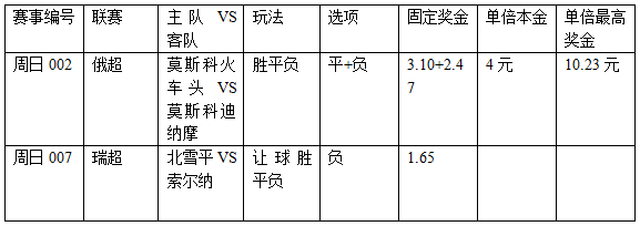 过关2串1：莫德比捧客队 北雪平勿高估