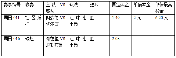 过关2串1：枪手反抗蓝军 哥德堡让球胜