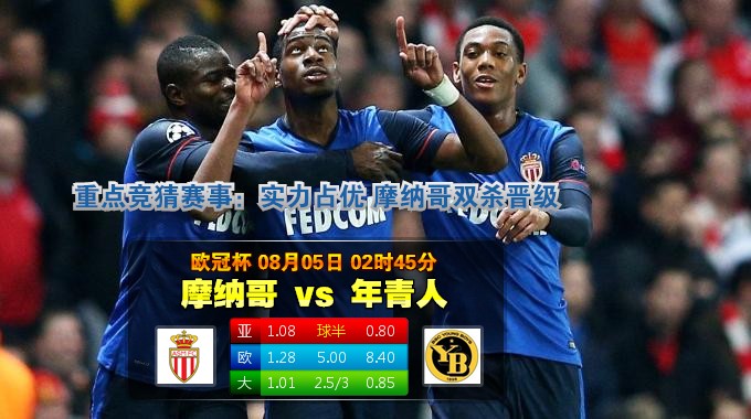 玩球网心水：欧冠杯　8月5日 2:45　摩纳哥 VS 年青人