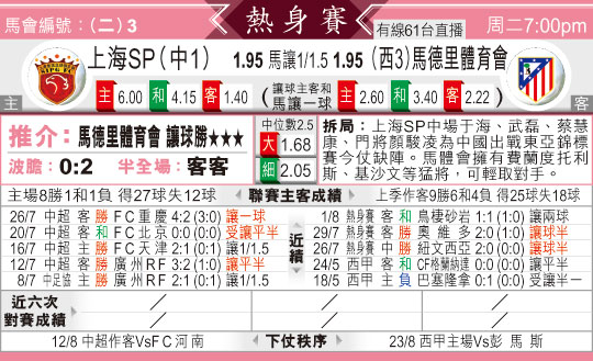 东方拆局(球??)