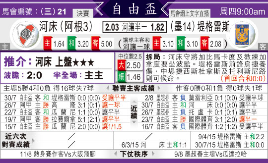 东方拆局(自由?)