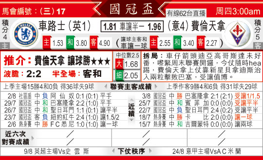 东方拆局(?冠?)