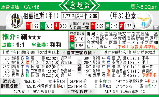 东方拆局(意超?)
