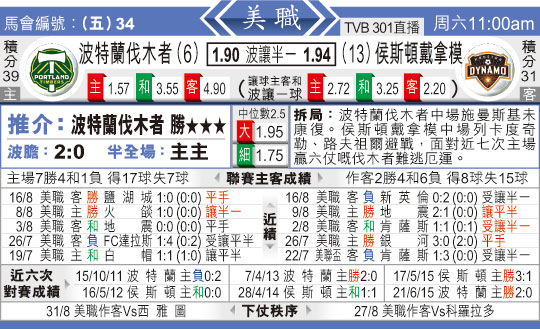 东方拆局(美?)