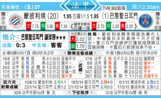 东方拆局(法甲)