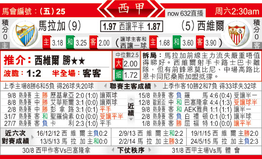 东方拆局(西甲)