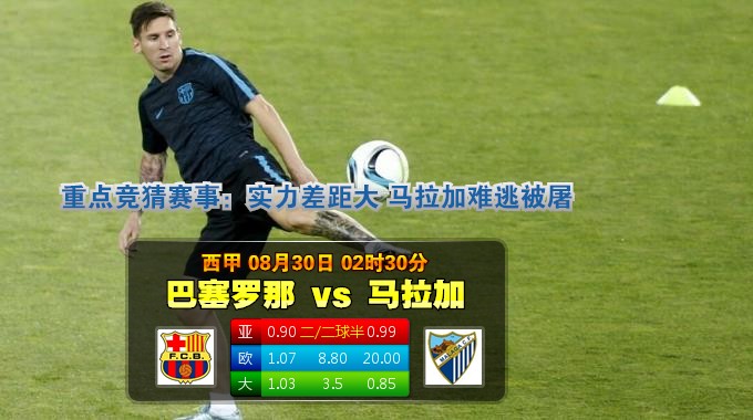 玩球网心水：西甲　8月30日 2:30　巴塞罗那 VS 马拉加