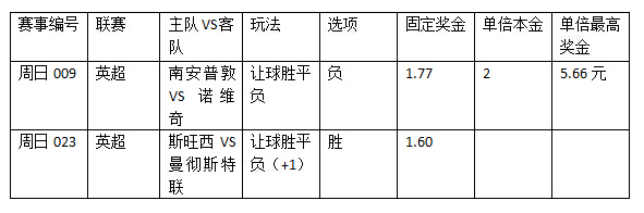 英超2串1：南安普敦曼联难胜