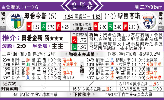 东方拆局(智甲)