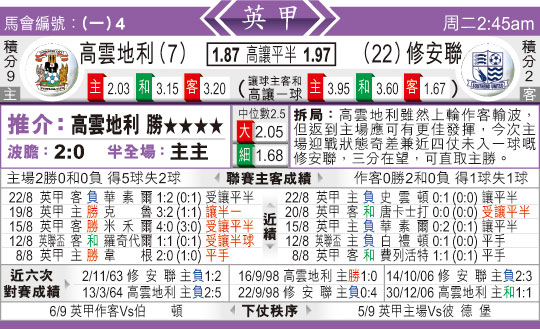 东方拆局(英甲)