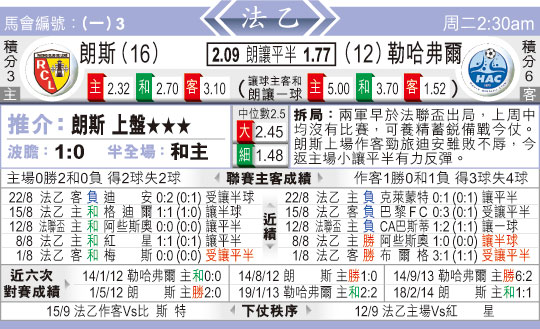 东方拆局(法乙)