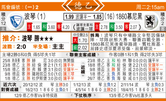 东方拆局(德乙)