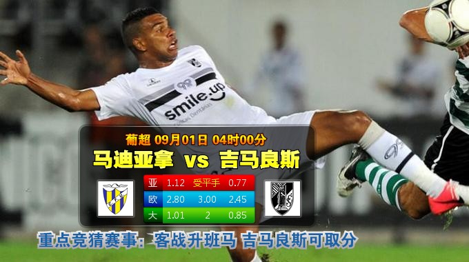 玩球网心水：葡超　9月1日 4:00　马迪亚拿 VS 吉马良斯