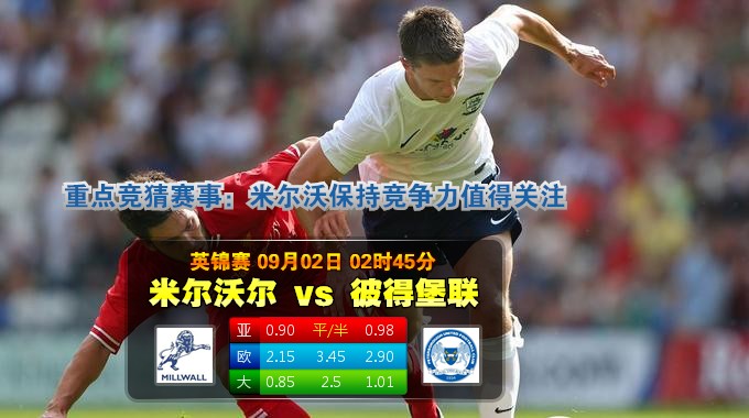 玩球网心水：英锦赛　9月2日 2:45　米尔沃尔 VS 彼得堡联