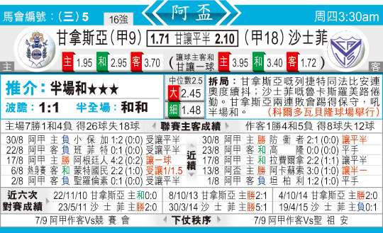 东方拆局(阿?)