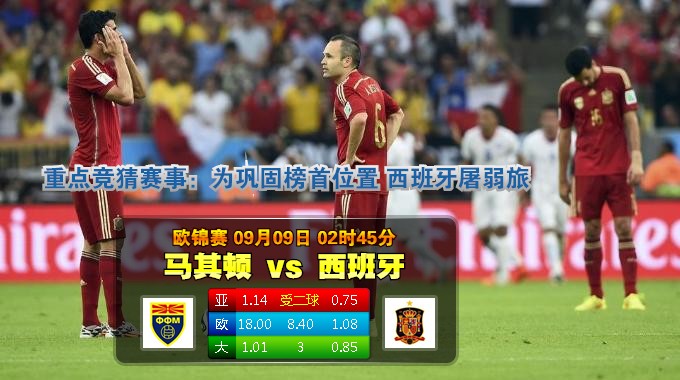 玩球网心水：欧锦赛　9月9日 2:45　马其顿 VS 西班牙