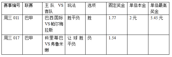 过关2串1:巴国际主场强 弗鲁米嫩不败