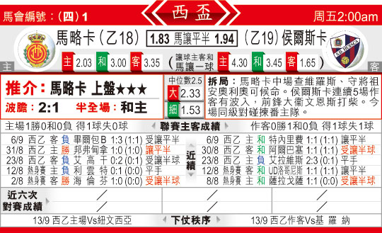 东方拆局(西?)