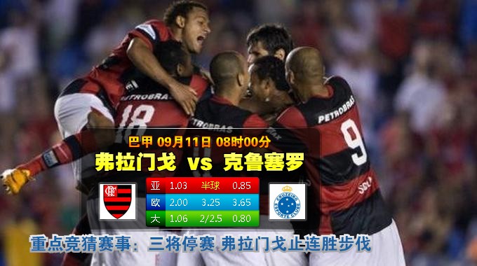 玩球网心水：巴甲　9月11日 8:00　弗拉门戈 VS 克鲁塞罗