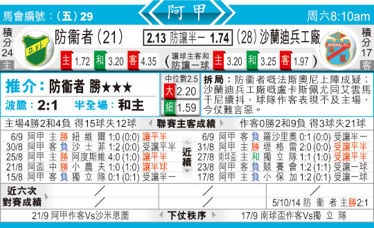东方拆局(阿甲)