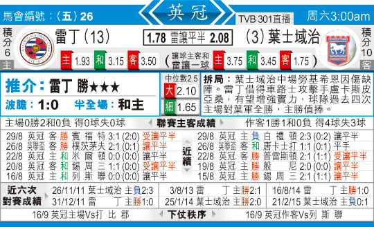 东方拆局(英冠)