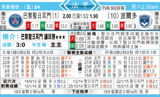 东方拆局(法甲)