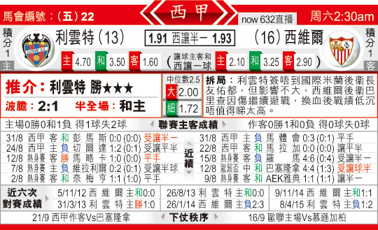 东方拆局(西甲)