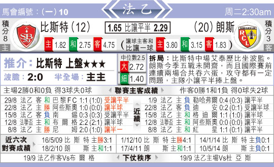 东方拆局(法乙)