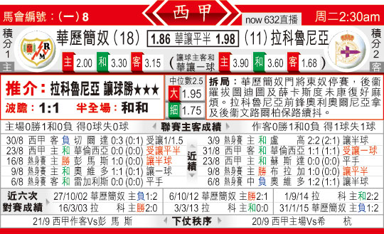 东方拆局(西甲)