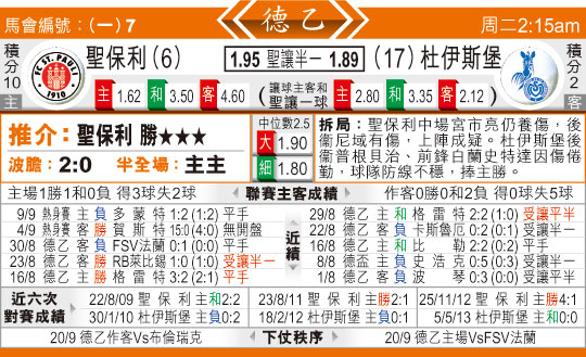东方拆局(德乙)