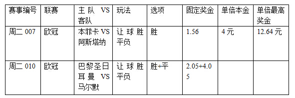 过关2串1:本菲卡胜黑马 巴黎让球可捧