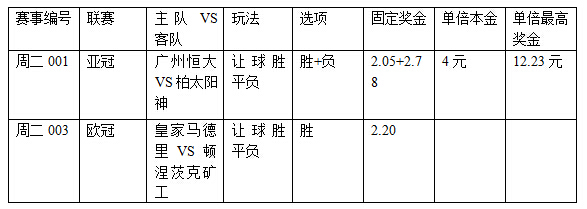 过关2串1:恒大谨防懈怠 皇马佳势难阻