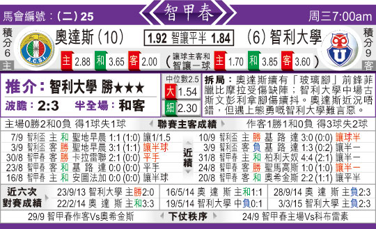 东方拆局(智甲)