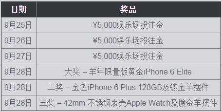 博狗亚洲:赢限量版奢华黄金IPHONE6 这个中秋来做大赢家