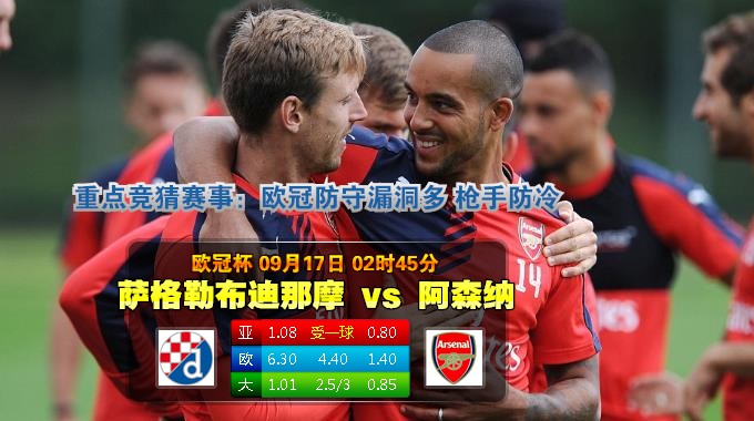 玩球网心水：欧冠杯　9月17日 2:45　萨格勒布迪那摩 VS 阿森纳