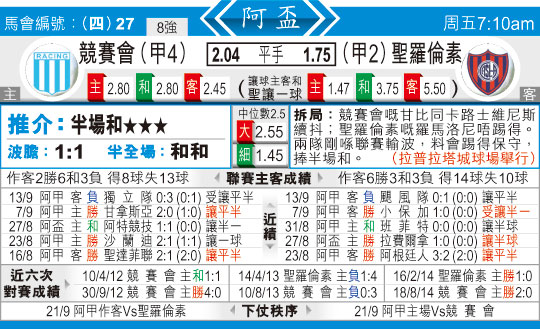 东方拆局(阿根廷?)