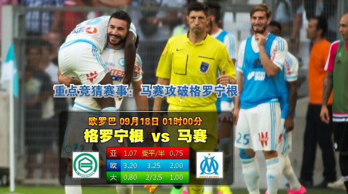 玩球网心水：欧罗巴　9月18日 1:00　格罗宁根 VS 马赛