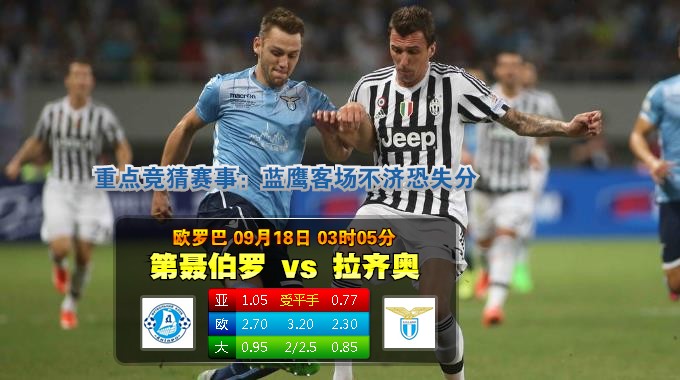 玩球网心水：欧罗巴　9月18日 3:05　第聂伯罗 VS 拉齐奥 