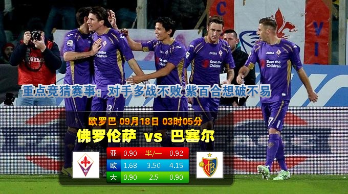 玩球网心水：欧罗巴　9月18日 3:05　佛罗伦萨 VS 巴塞尔 