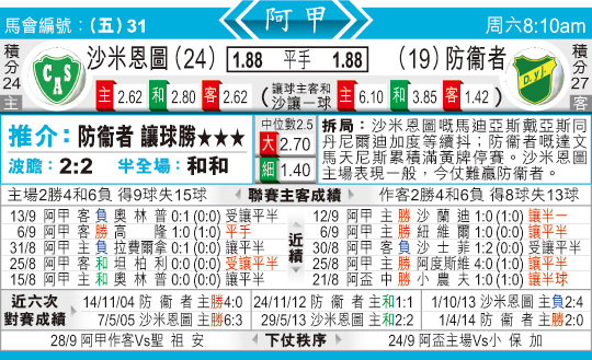东方拆局(阿甲)